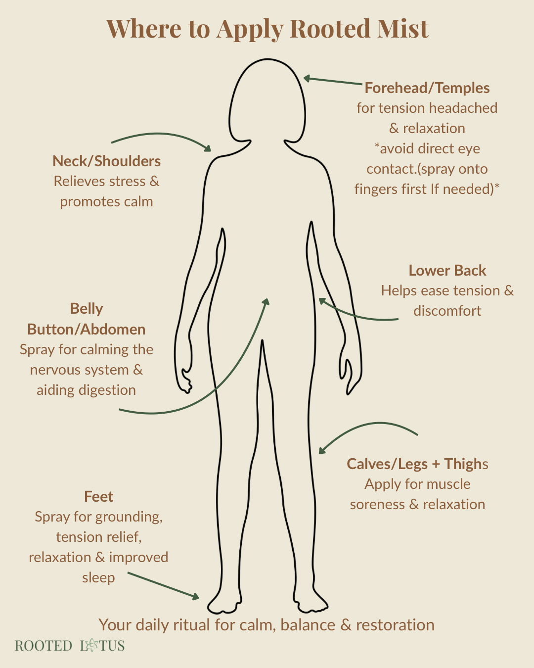 Rooted Mist - Magnesium Spray