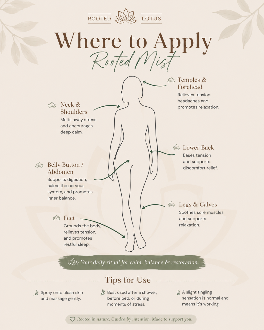 Rooted Mist - Magnesium Spray